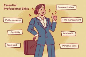 Specialization